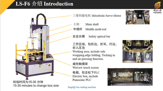เครื่องทำกล่องแข็งอัตโนมัติมัลติฟังก์ชั่นสำหรับกล่องน้ำหอม