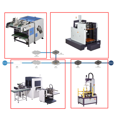 เครื่องทำกล่องแข็งกึ่งอัตโนมัติ 220V สำหรับ Candy Box