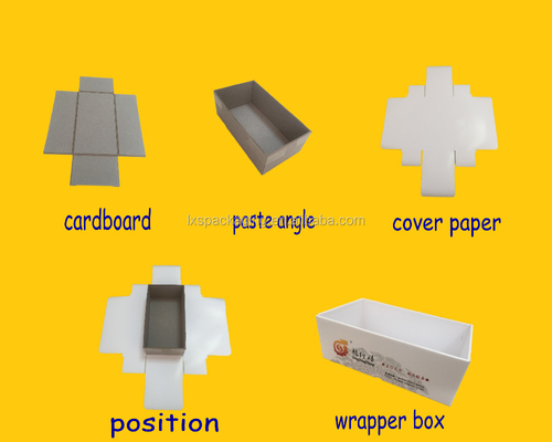 เครื่องห่อกล่องแข็งแบบอัตโนมัติสำหรับผูกกล่อง / ชุดสูท / กล่องเสื้อผ้า