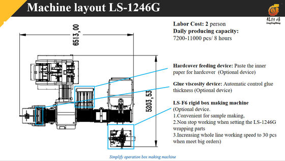 เครื่องทำกล่องแข็งสำหรับใส่สร้อยคอผลิตภัณฑ์ดูแลผิวมัลติฟังก์ชั่น