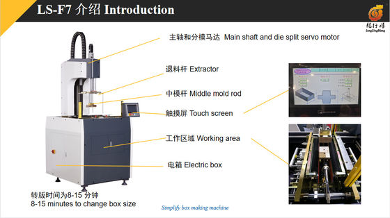เครื่องห่อกล่องเครื่องประดับ 22 ชิ้น/นาที เครื่องห่อกล่องน้ำหอม