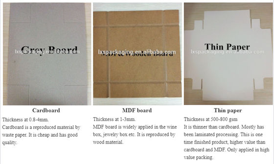 เครื่องเซาะร่องกระดาษแข็งกล่องแข็งซึ่งสามารถกรูกระดาษแข็งและแผ่น MDF
